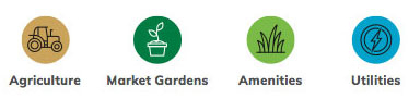 Agriculture, Market Gardens, Amenities and Utilities market sector icons