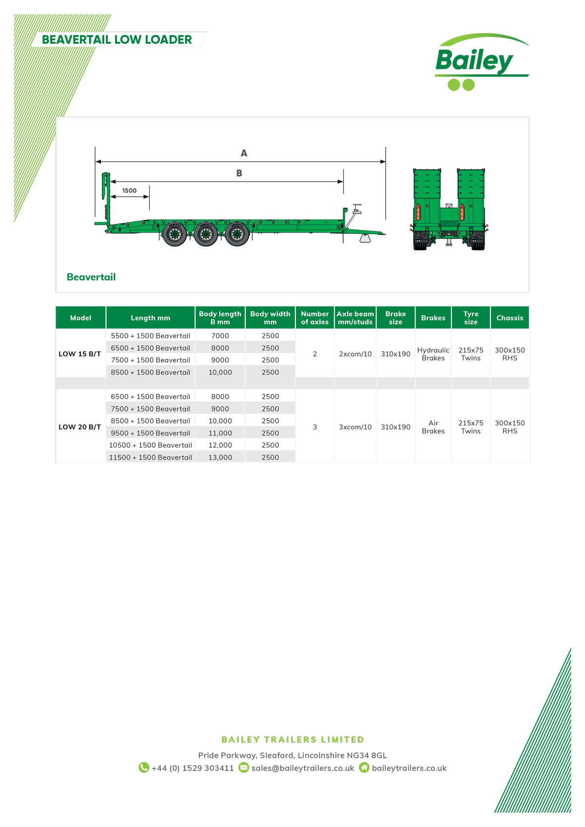 Beavertail Low Loader spec sheet