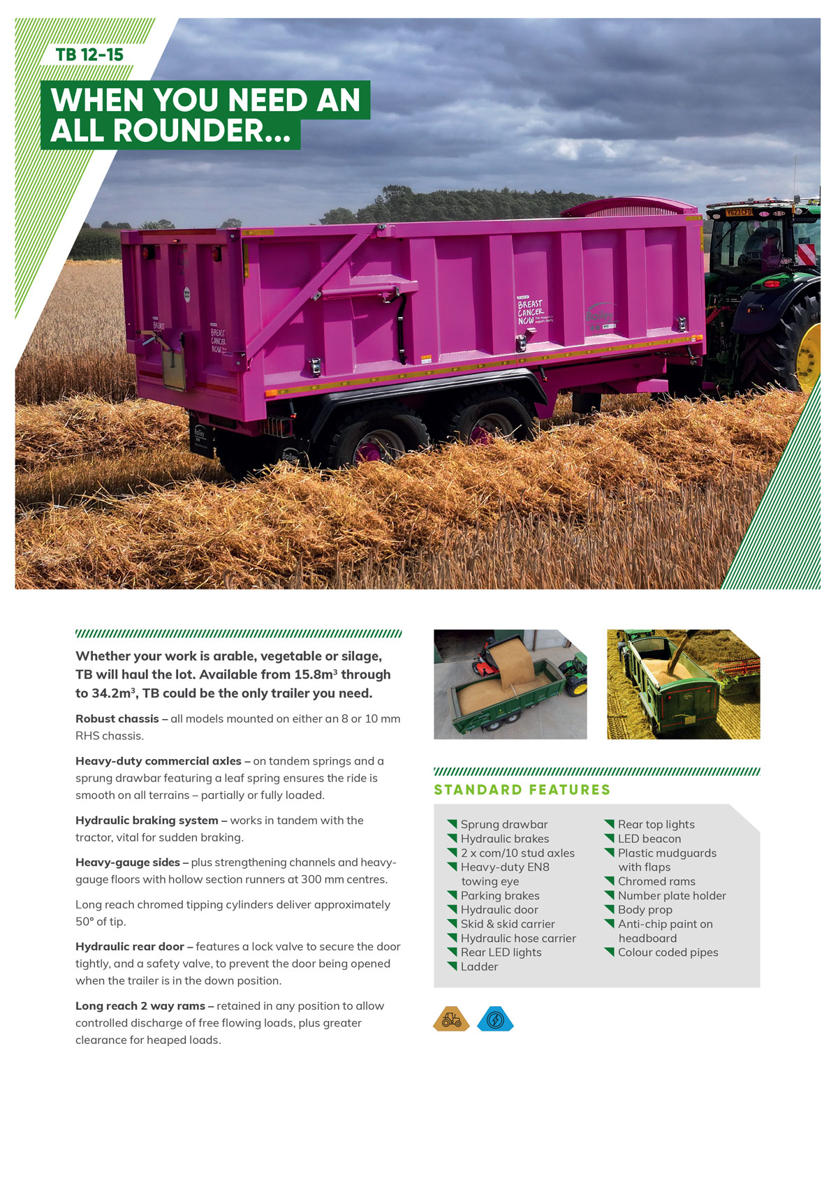 TB12-15 spec sheet