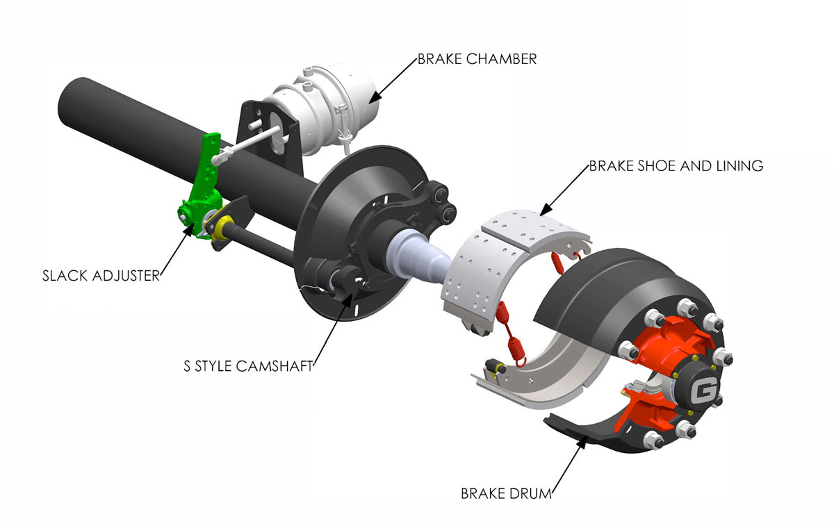 Axles and brakes exploded diagram