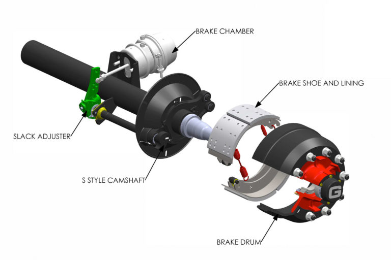 exploded view of a Bailey trailer braking system