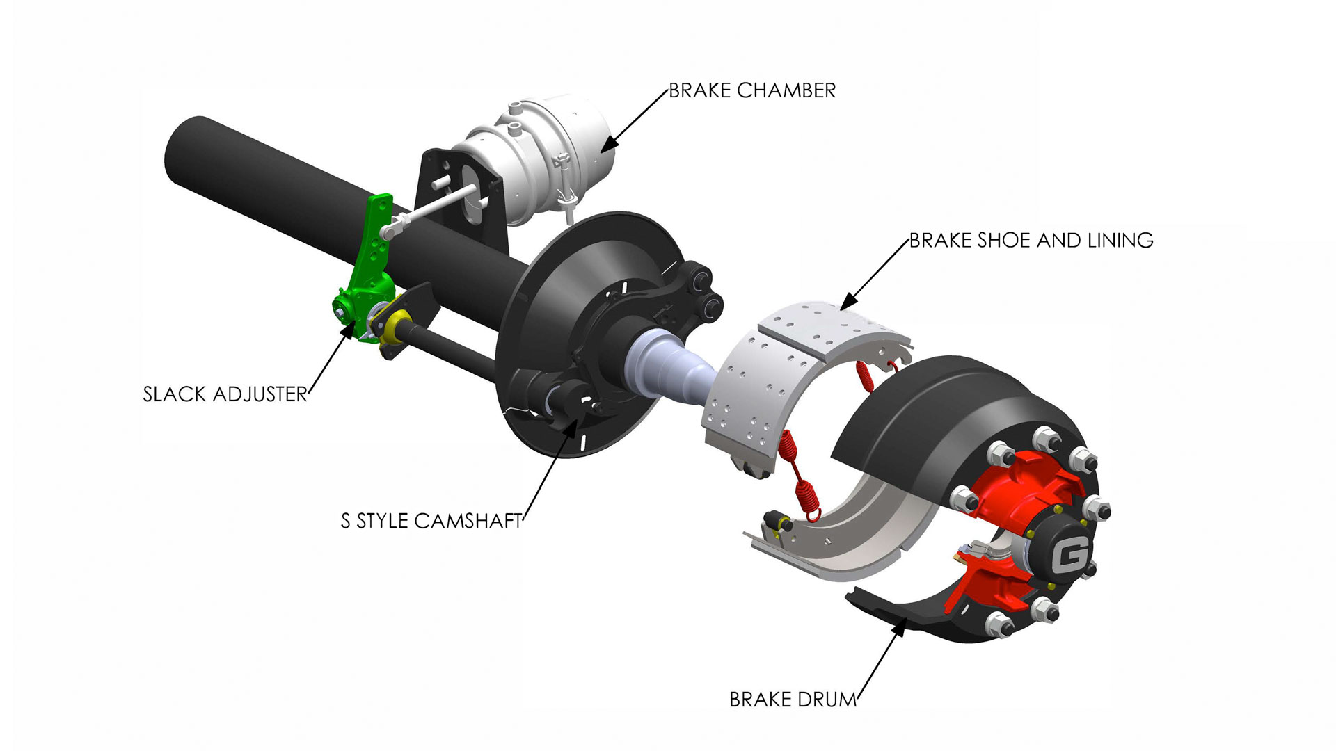 exploded view of a Bailey trailer braking system