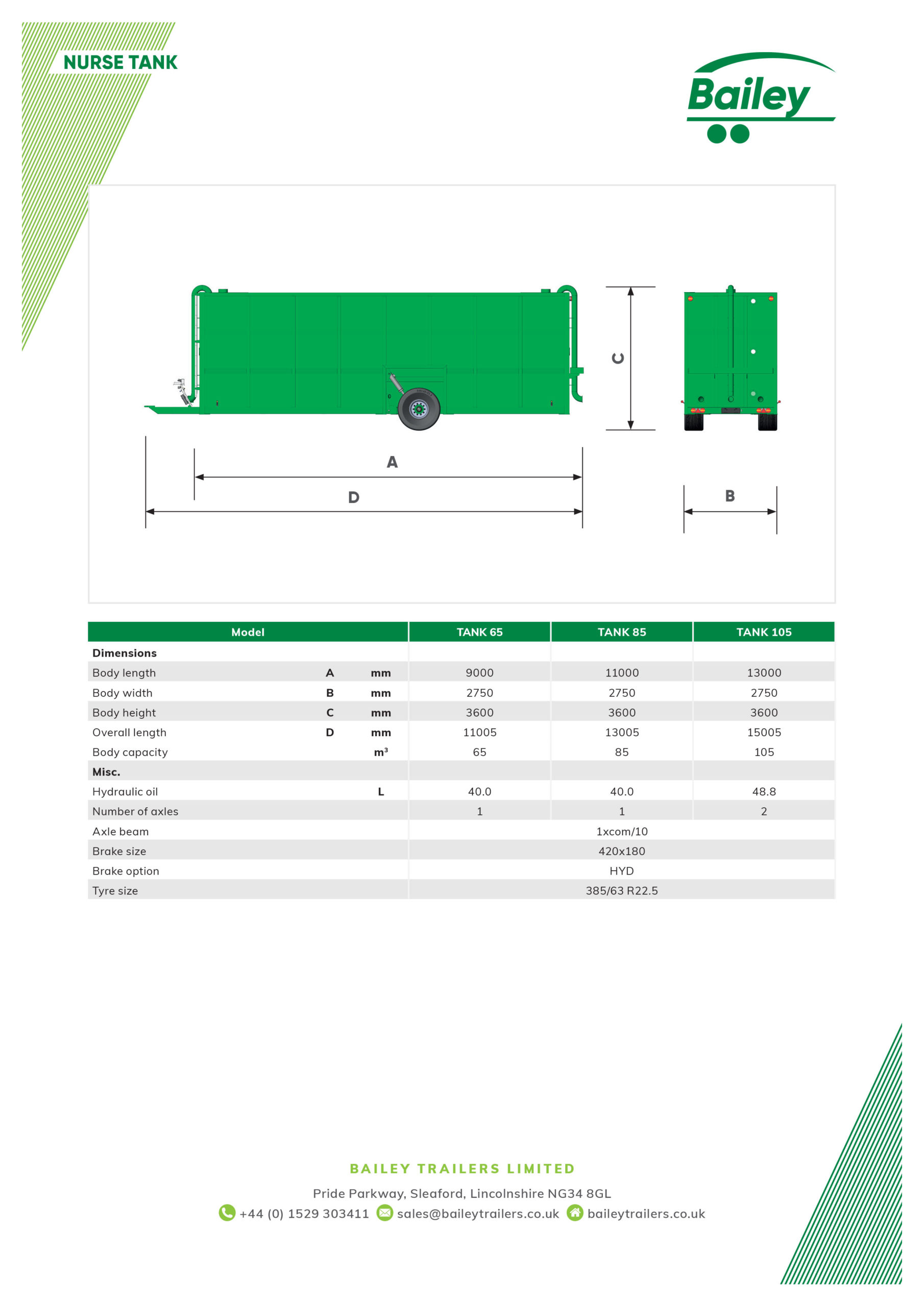 mobile-nurse-tank-spec-sheet-b Mobile Nurse Tank spec sheet